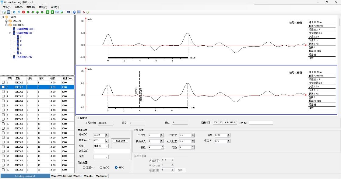 PIT waveform analysis